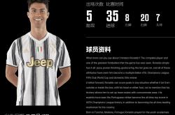 关于尤文图斯主帅豪言：今晚必须击败内马尔，否则辞职！的信息