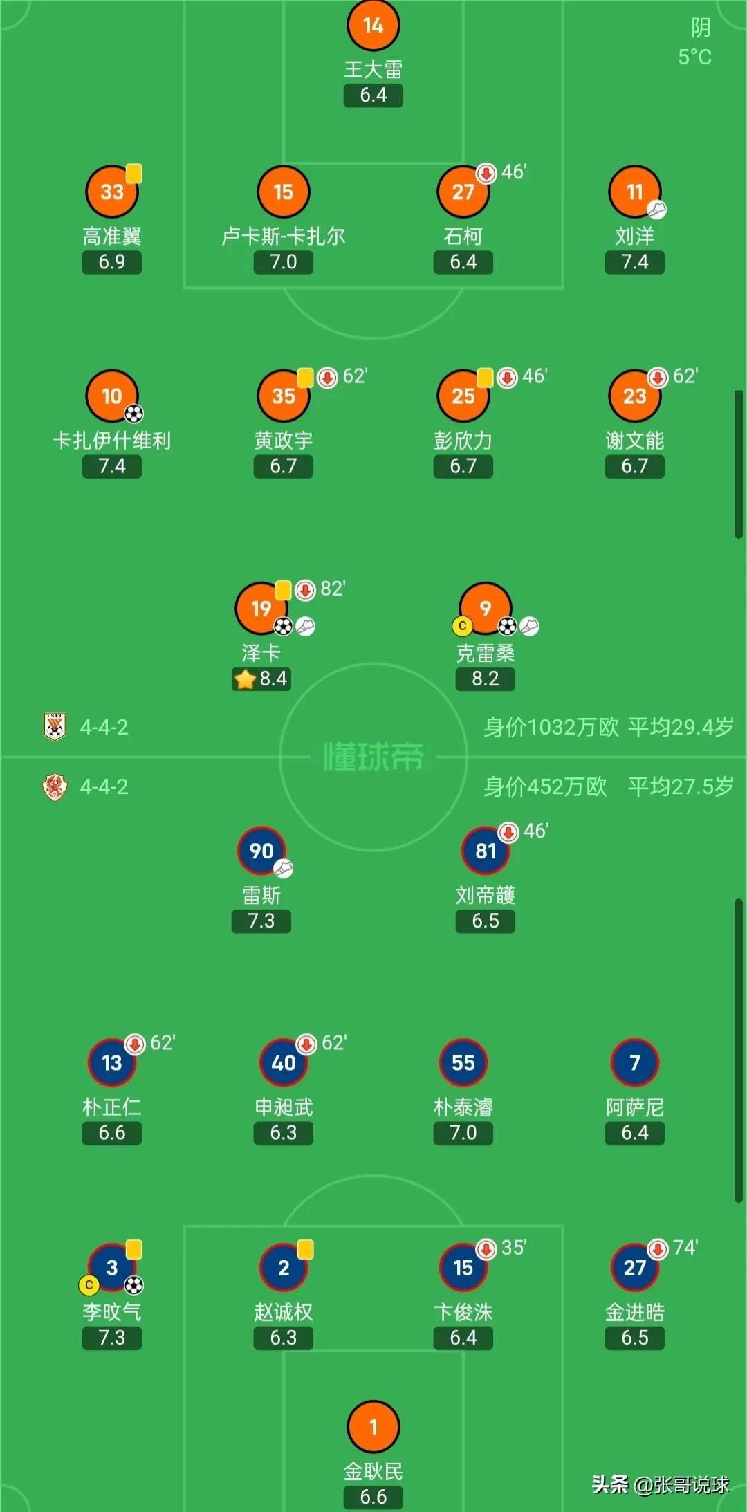 塞维利亚大获全胜，战胜强敌提升积分榜位置的简单介绍