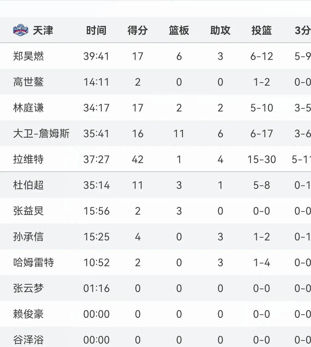 赛场上的惊心动魄时刻，谁能笑到最后？