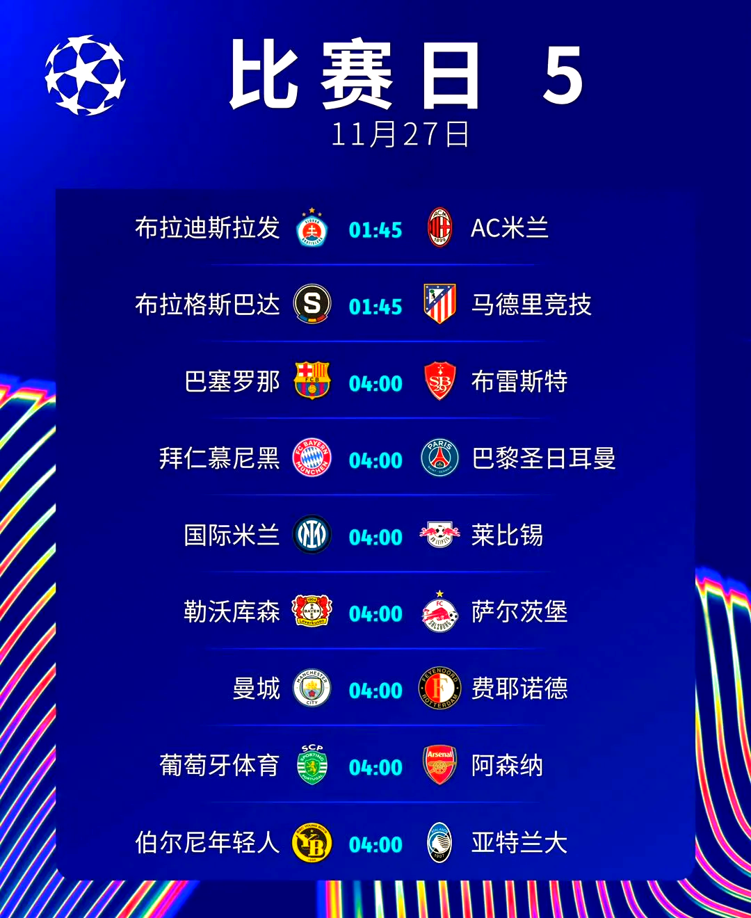 拜仁开场5分钟连进两球，泰山防线形同虚设！